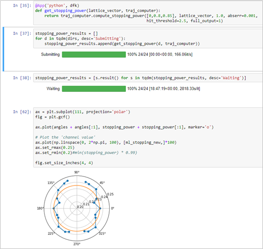 parallel processing python jupyter notebook